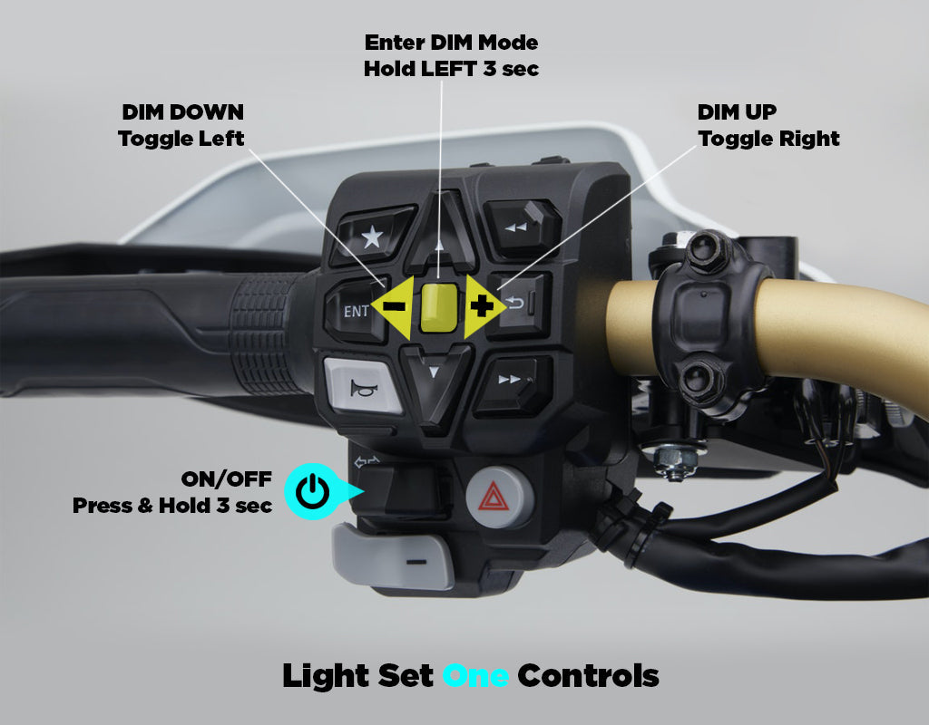 CANsmart™ 控制器第二代 - 本田 Africa Twin 1100 (CRF1100L)