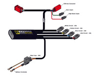 CANsmart⹠Controller GEN II - Yamaha Ténéré 700-serien
