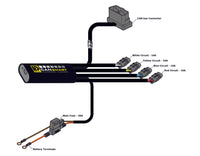 CANsmart™ 控制器第二代 - Triumph Tiger 1200 和 900 系列