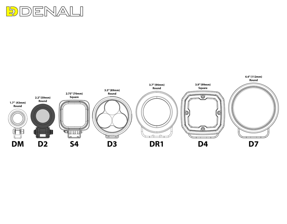 Pod Lampu LED D2 dengan Teknologi DataDim™