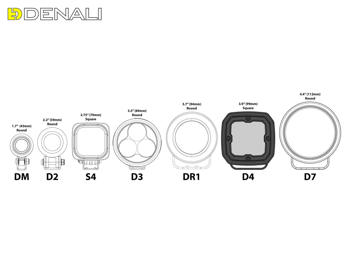 D4 LED Light Pod with DataDim™ Technology