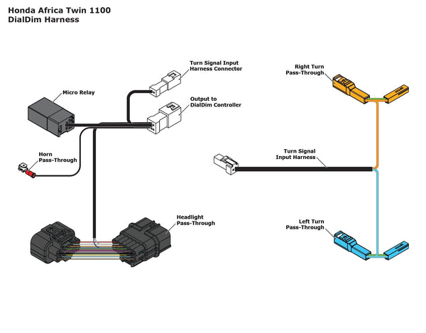 Plug-&-Play DialDim Wiring Adapter for Honda Africa Twin 1100