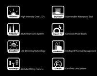 D4 LED Light Pods with DataDim™ Technology