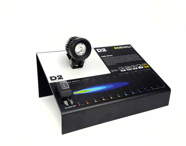 Händlerdisplay – D2