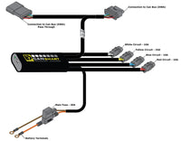 DENALI GEN II CANsmart Controller for BMW R1300GS '24-