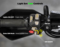 CANsmart™ 控制器第二代 - Triumph Tiger 1200 和 900 系列