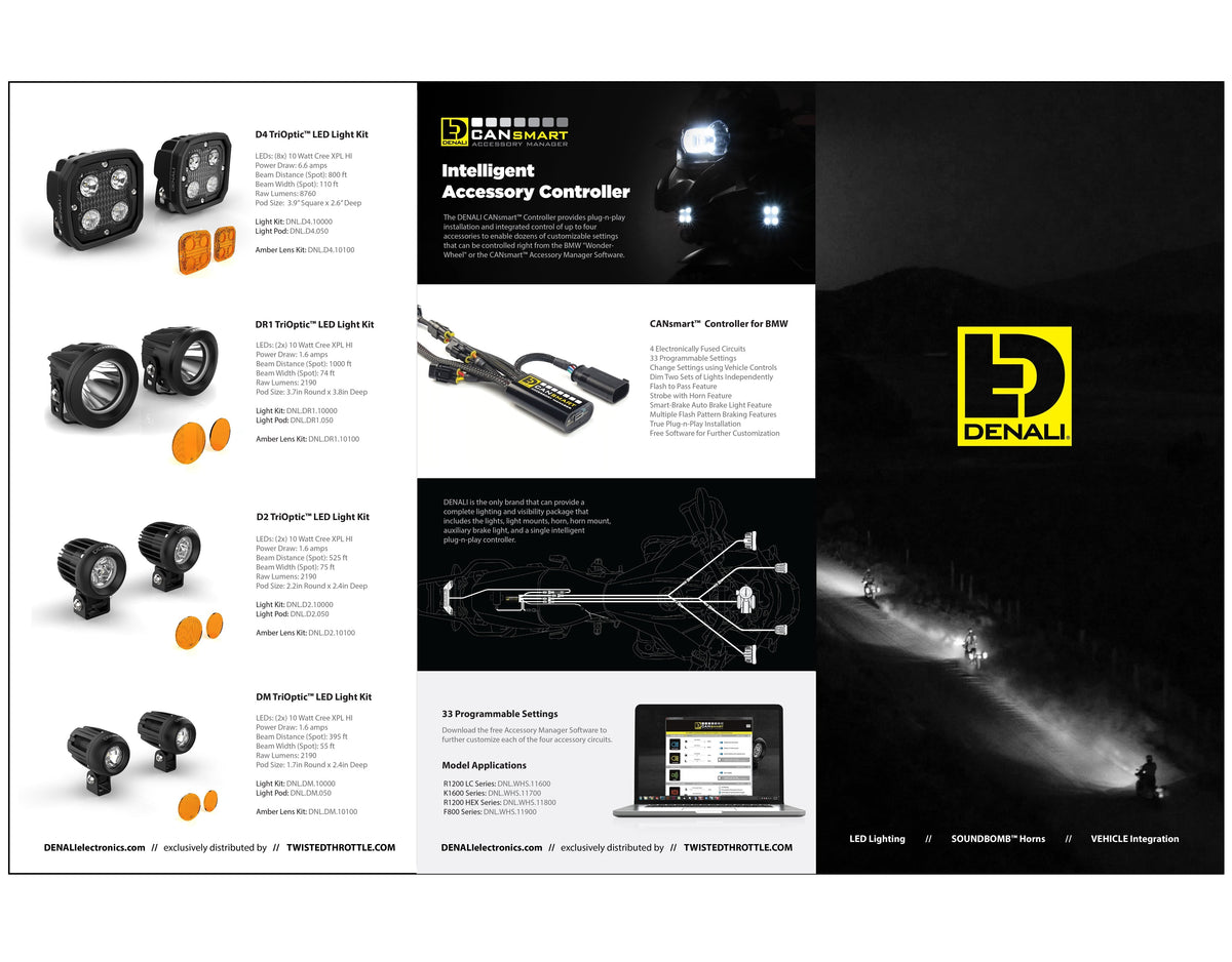 Tre-foldet produktbrochure