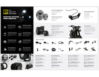 Tre-foldet produktbrochure