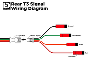 T3 Modüler Switchback Sinyal Podları - Arka