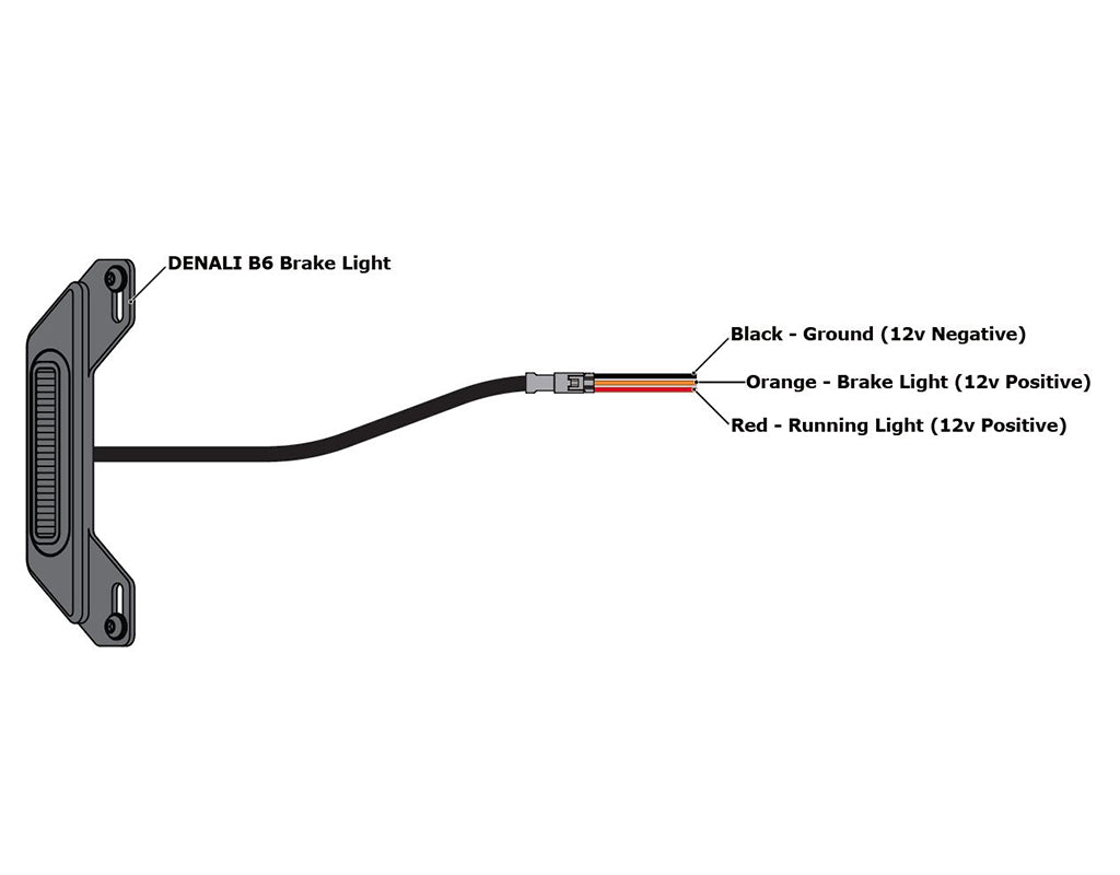 Kit de feux stop LED B6 avec support de plaque d'immatriculation