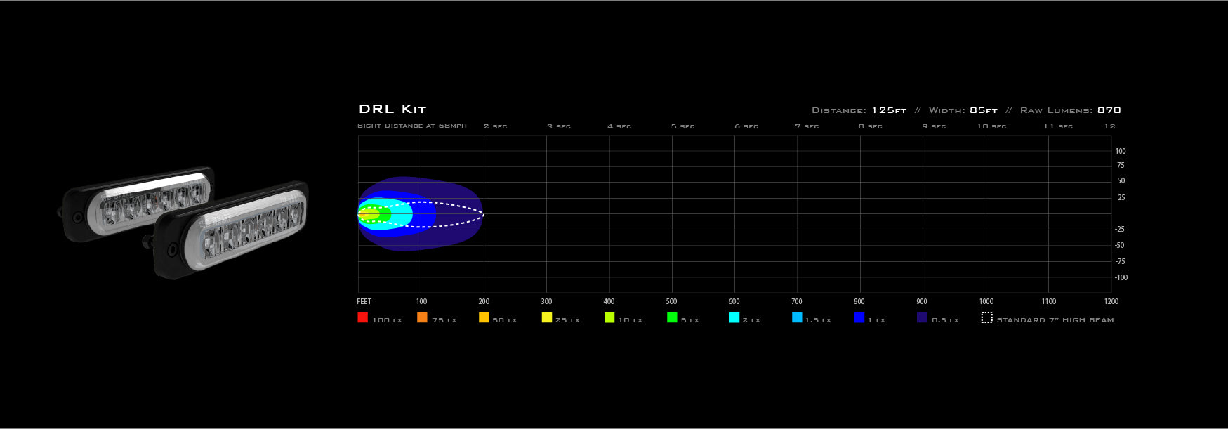 Led Beam Patterns Explained : Your Guide to LED Headlight Bulb Beam ...