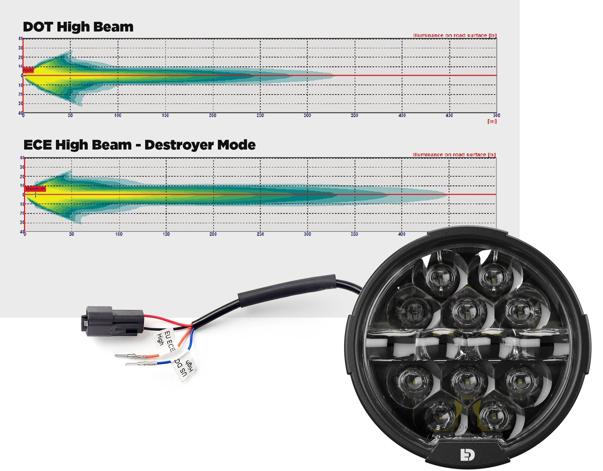 L BUILD ハイビームブラスター これ実質フルクロスか欲しいって思ったけど ムラマサブラスターが