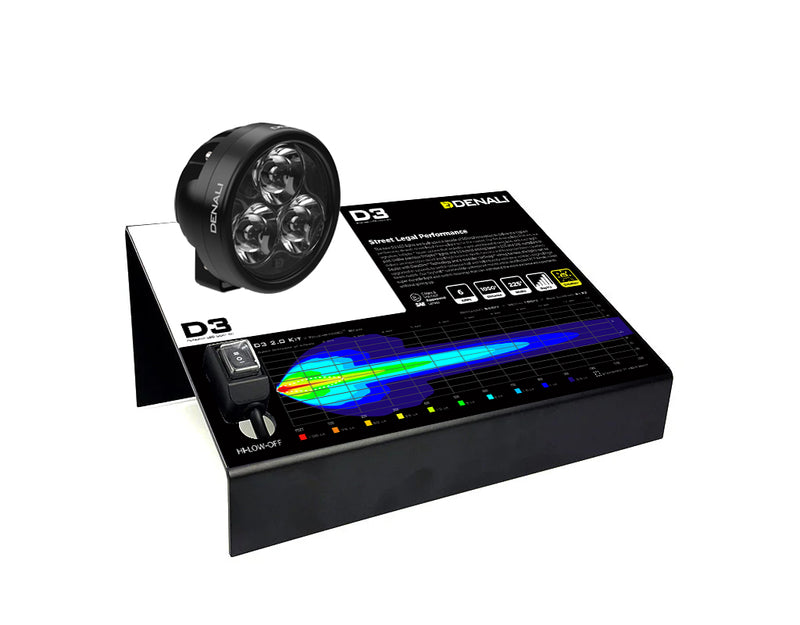 Forhandlerdisplay - D3