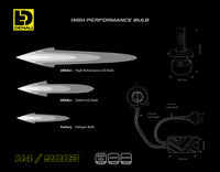 Bombilla LED de alto rendimiento - H4 / 9003