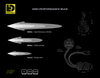 Høyytelses LED-pære - H7