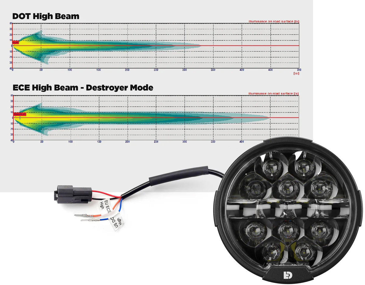 Kraus Motor Şirketi tarafından '24+ Harley-Davidson Street Glide için Denali Aydınlatmalı Ace-One Far Takımı