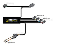 CANsmart™ Controller GEN II – BMW Serien K1600, S1000XR, F900XR, F850GS und F750GS
