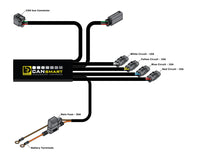 Bundel Pencahayaan DENALI D7, B6 & Cansmart™ untuk BMW R1250GS, GSA, RT, RS, R, & sebagian besar model R1200