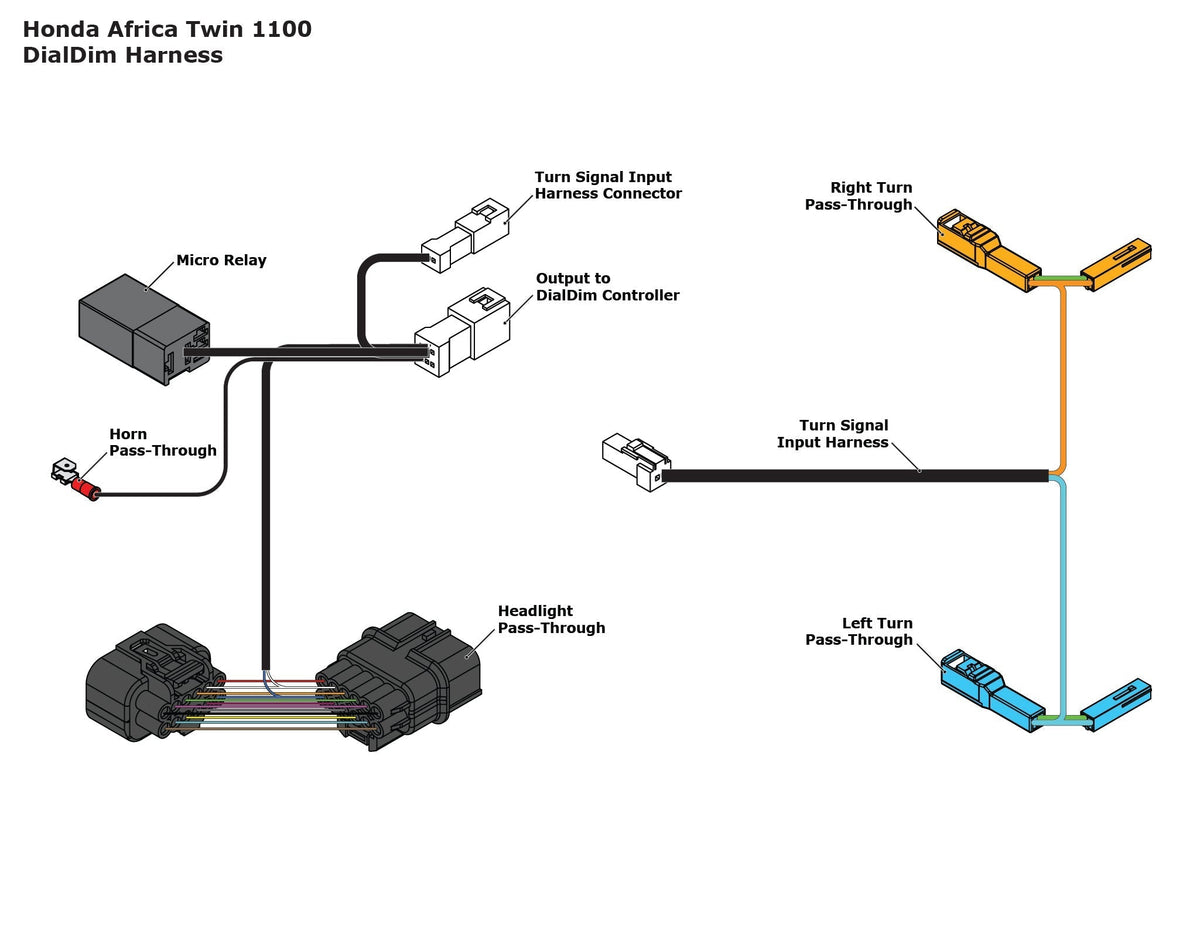 Adaptador de cableado Plug-&-Play DialDim para Honda Africa Twin 1100