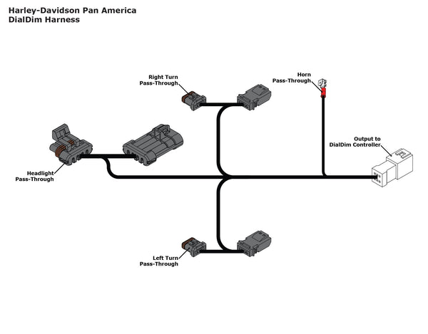 محول أسلاك التوصيل والتشغيل DialDim لـ Harley-Davidson Pan America 1250