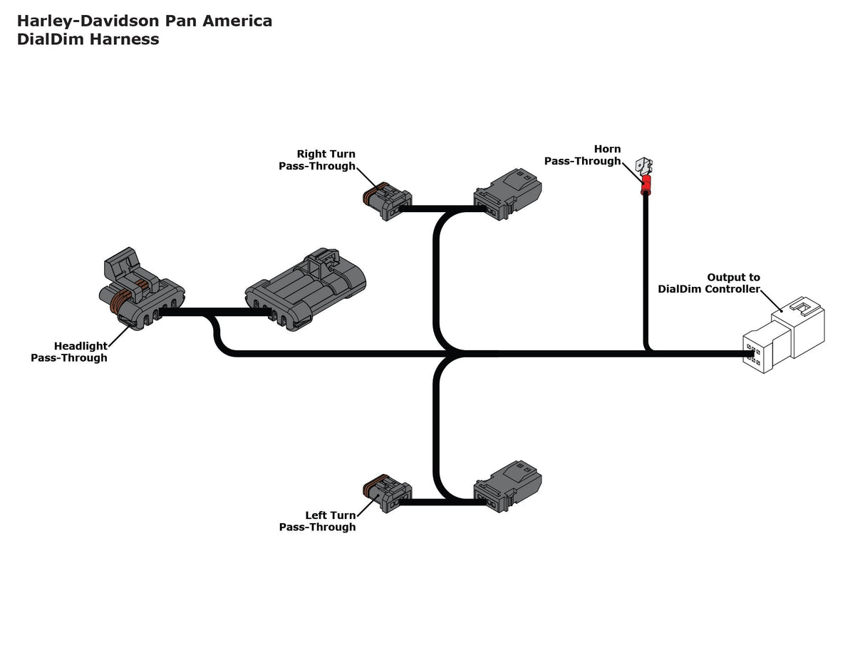 Kontroler oświetlenia DialDim™ dla Harley-Davidson Pan America 1250