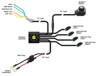 وحدة تحكم الإضاءة DialDim™ - ملائمة عالمية