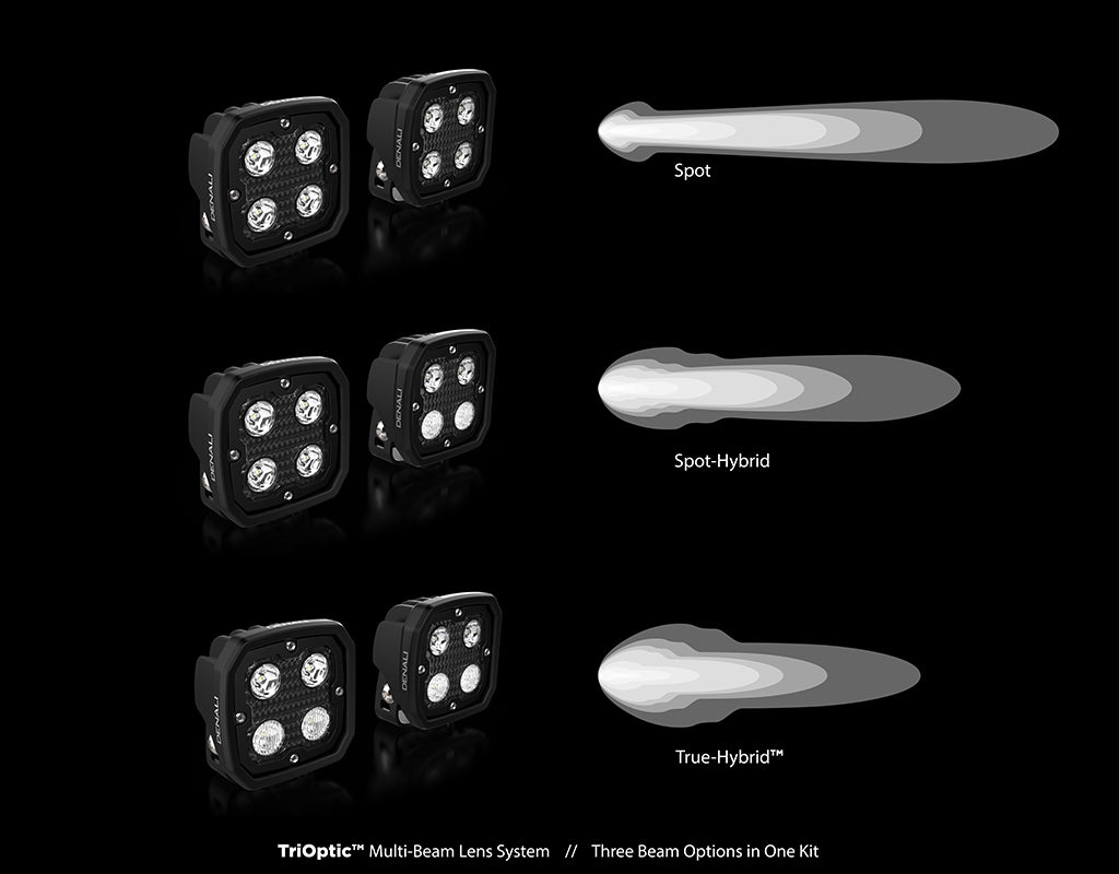 D4 LED Light Pods with DataDim Technology