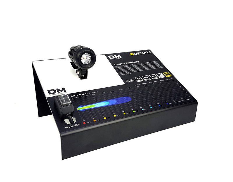 Display del rivenditore - DM