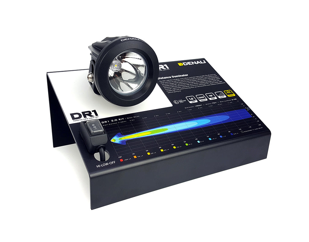 Esposizione del commerciante - DR1