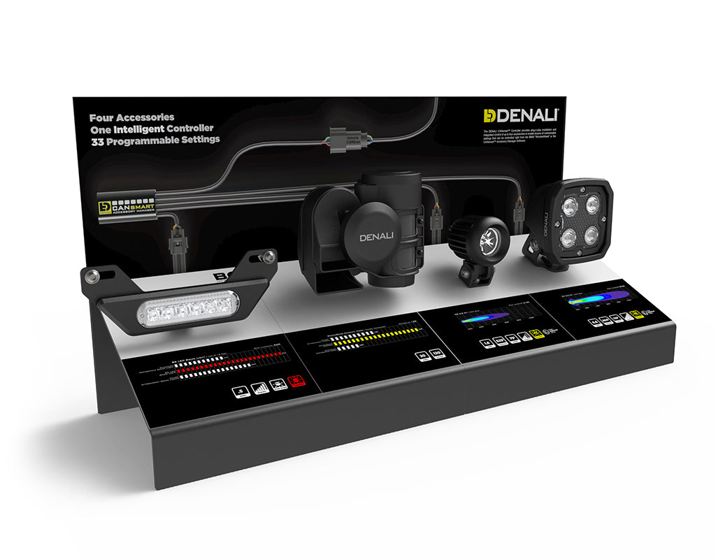 Display del rivenditore - CANsmart™