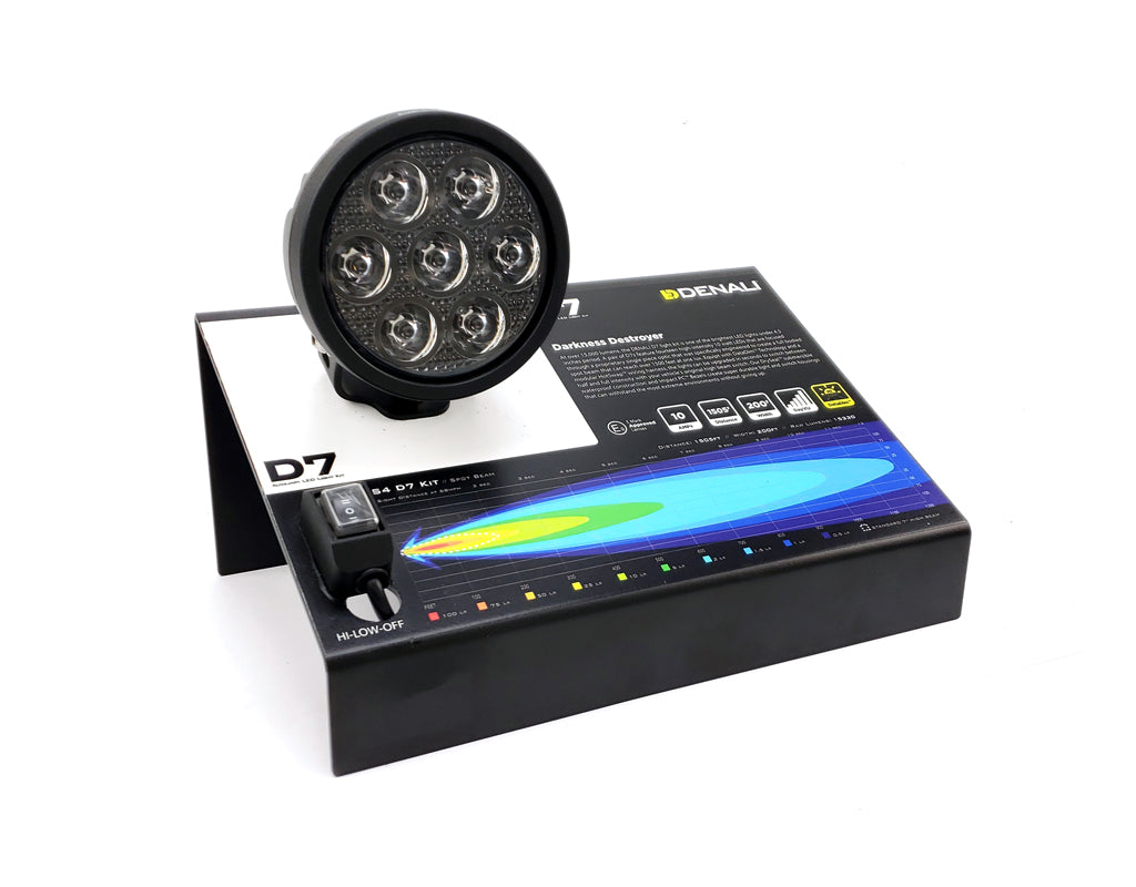 Display del rivenditore - D7
