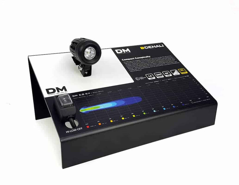 Display del rivenditore - DM