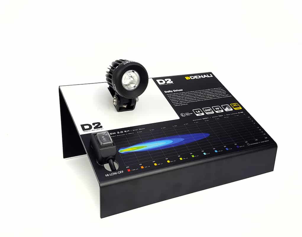 Display del rivenditore - D2