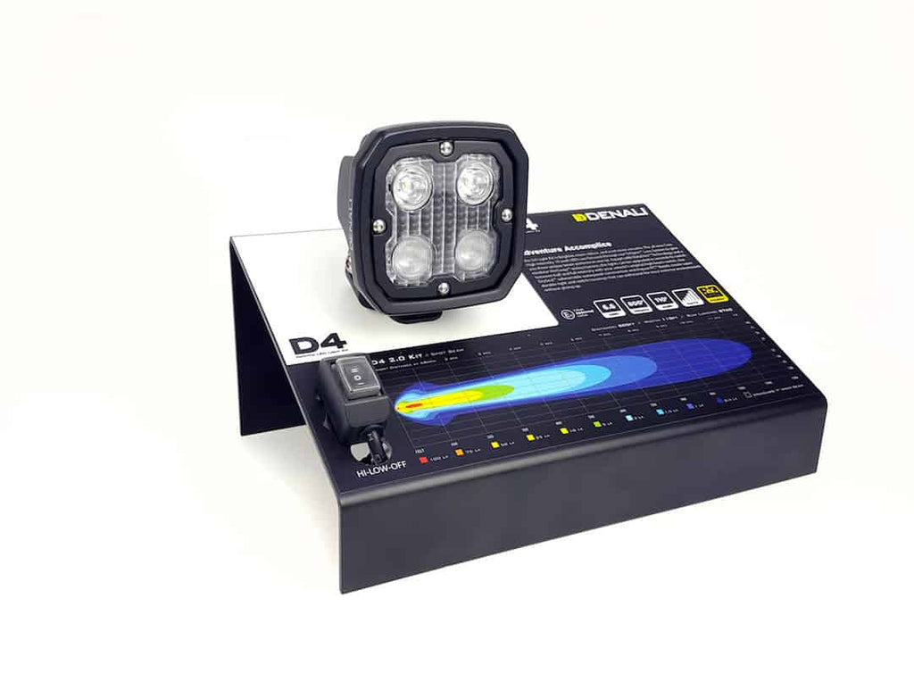 Display del rivenditore - D4