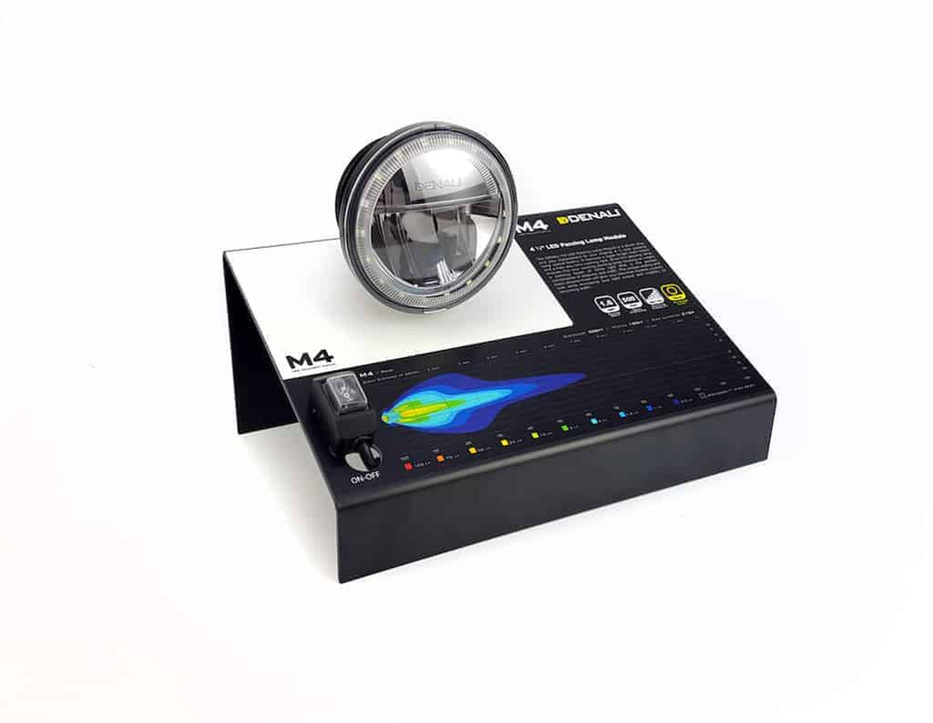 Display del rivenditore - M4