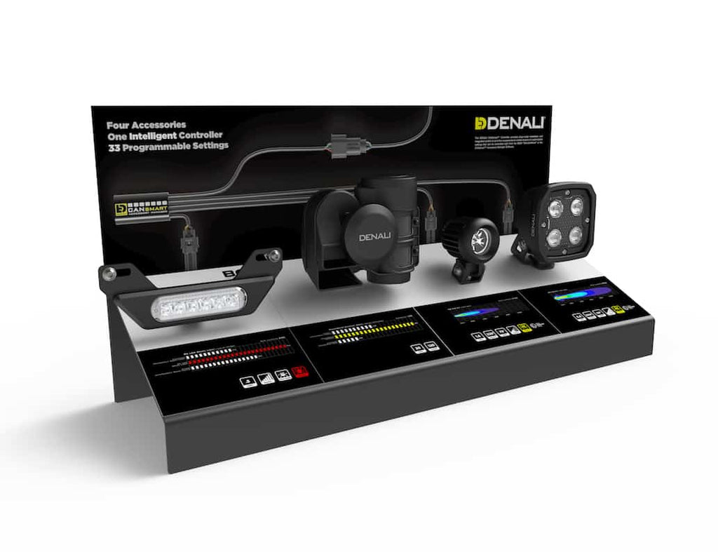 Display del rivenditore - CANsmart™