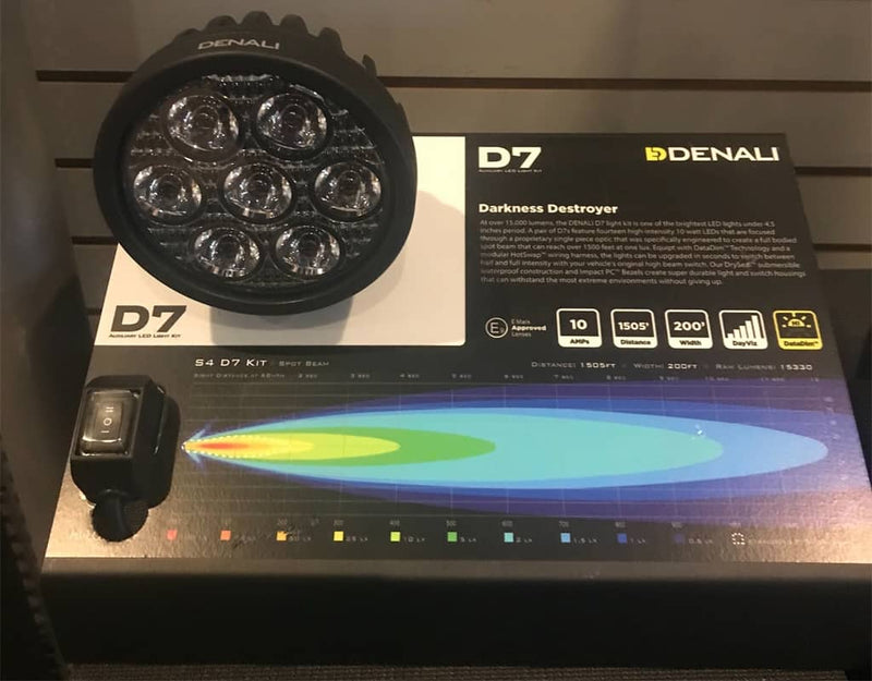 شاشة العرض - D7