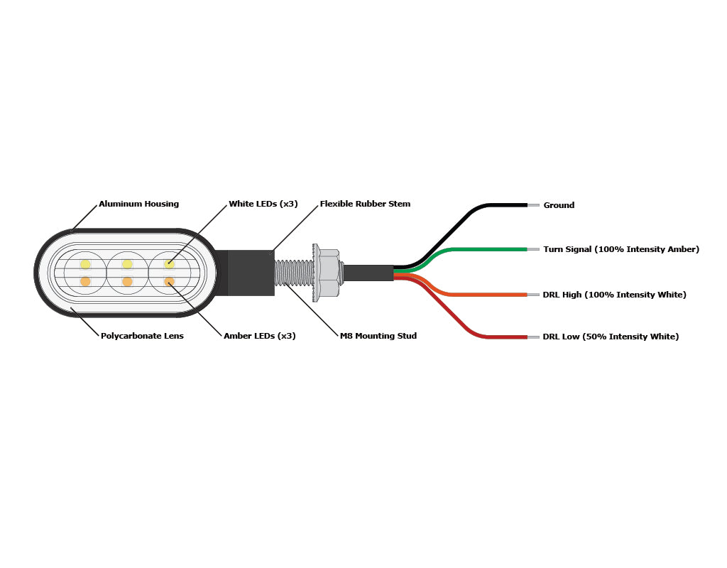Indicatori di direzione a LED T3 Switchback M8 - Anteriori
