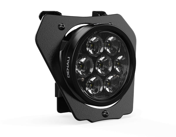 KTM LED ヘッドライト キット | KTM EXC-F、XC-W、XCF-Wをアップグレード