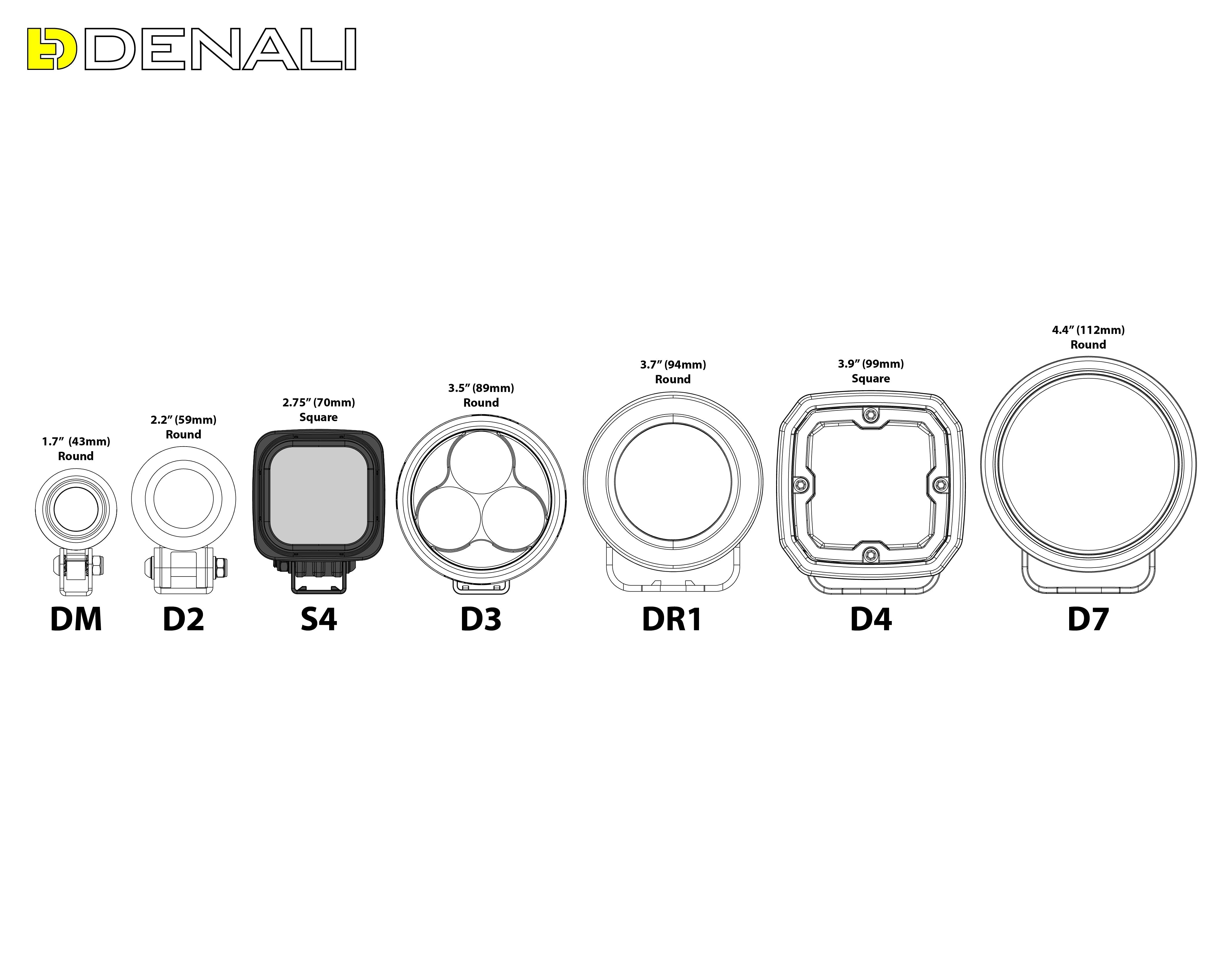 S4 Led Light Pods with DataDim Technology